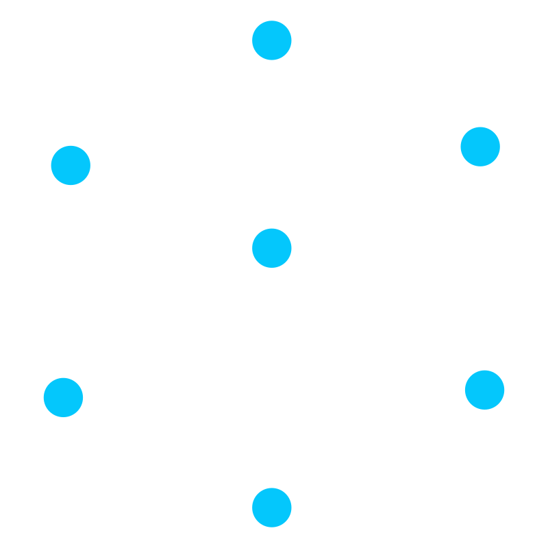 Macrologic